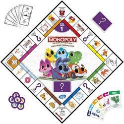 Mitt Första Monopol