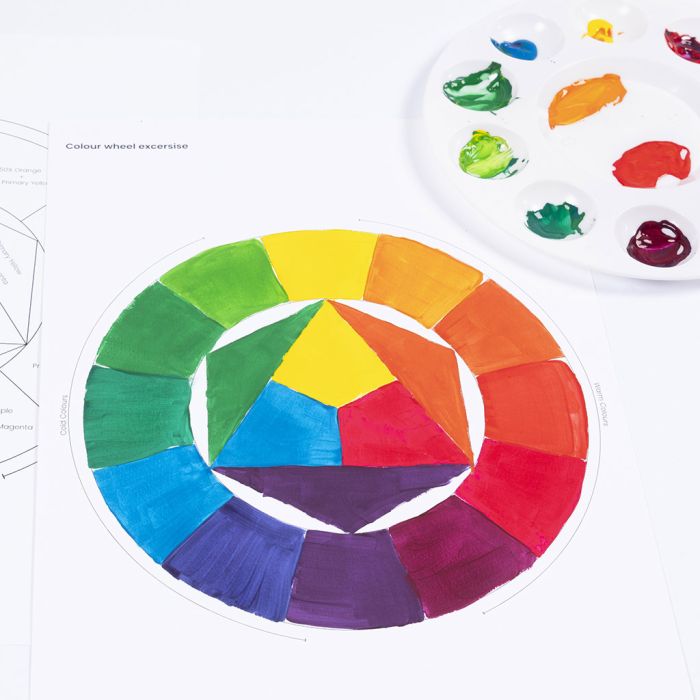 Så här blandar du färger med färgcirkeltekniken
