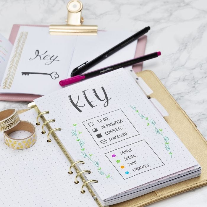 Key sida till Bullet journal