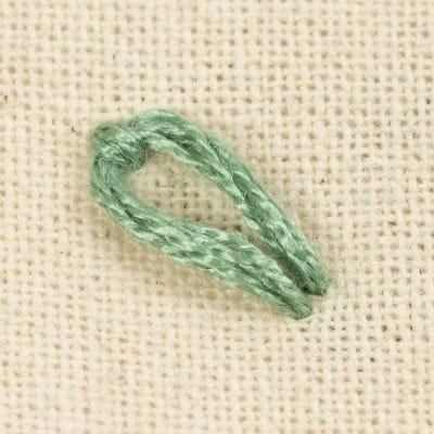 Så här broderar du Mille-fleeur